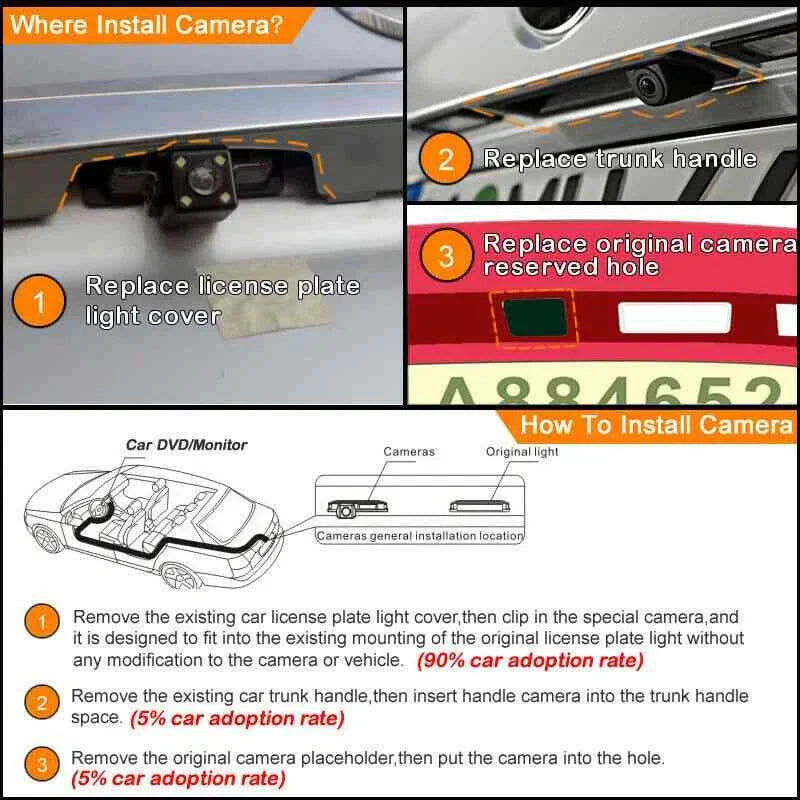 Camera Reverse Rear View Backup for Ford F-150 (1998–2003)