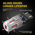LED Brake Turn Signal Tail Light Bulbs