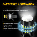 2X LED Back Up Light Bulbs for AUXITO (7506, 1156)