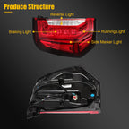 Pair LED Tail Light Assembly for GMC Yukon Yukon XL (2021–2024)