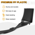 Lower Fan Shroud for Chevrolet S10 (1994–2004), Blazer (1995–2005), GMC Jimmy, Sonoma
