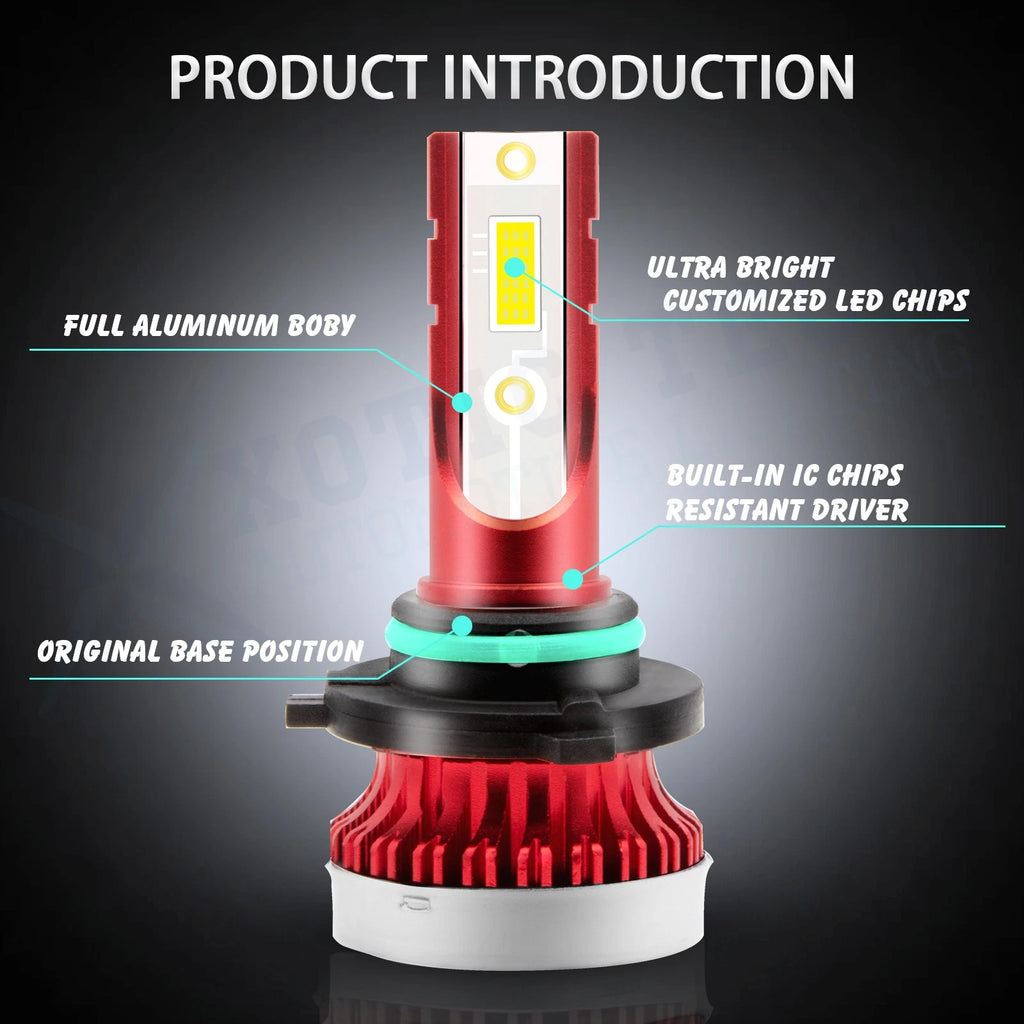 Cool Xenon White H7 COB LED High Beam Headlight Bulbs For Hyundai (-)