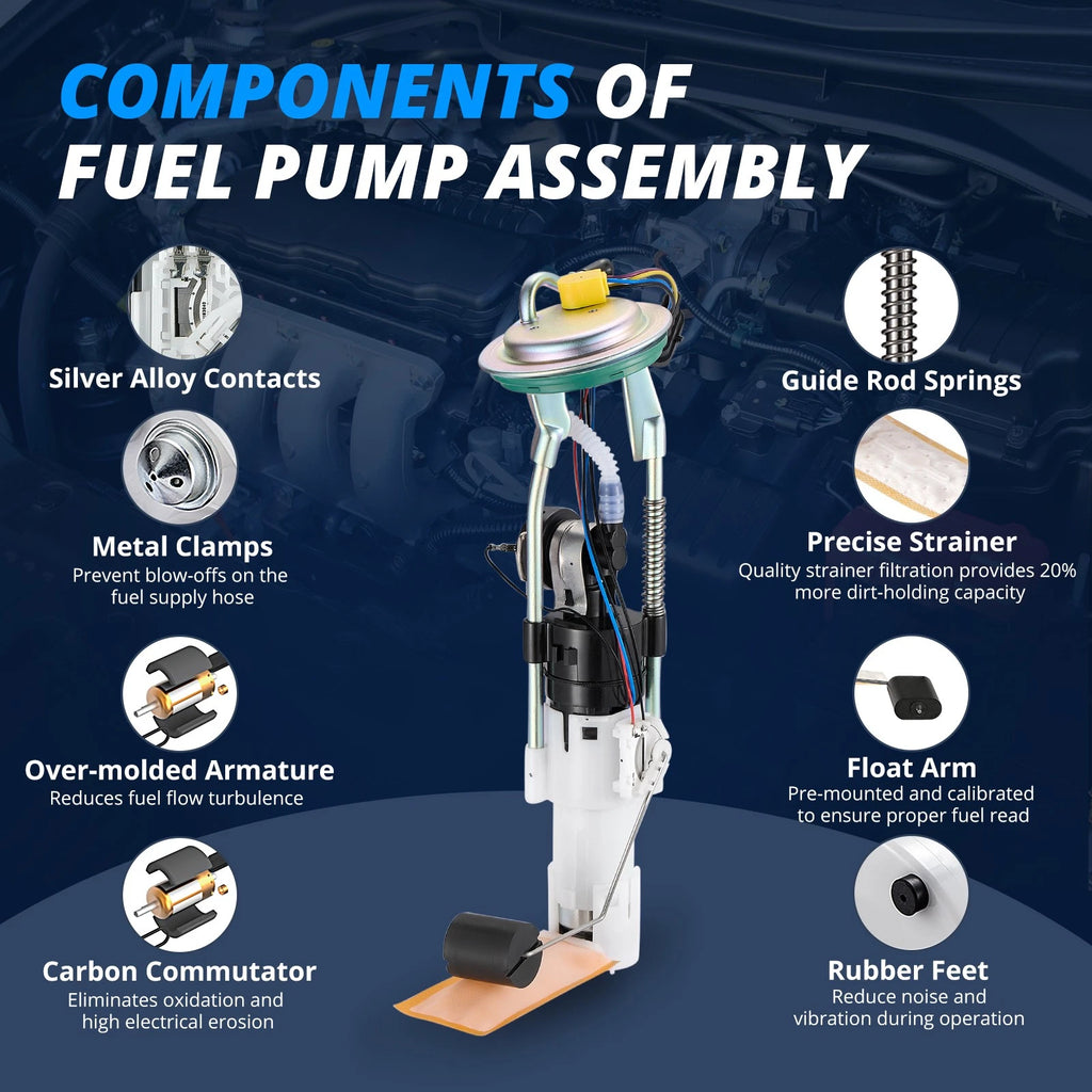 Fuel Pump Assembly with Sensor for Can Am Outlander Max 650/800/1000 (2012-2023)