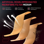 Power Window Regulator Assembly with Motor for GMC Terrain (2012–2017)