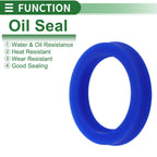 Set of 5 Oil Seal Ring 36x48x8mm for Rotary Shaft (High Pressure)