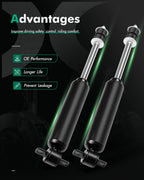 Front Pair Shocks Struts for Chevrolet Astro Biscayne Caprice Impala GMC Safari (1990–2005)