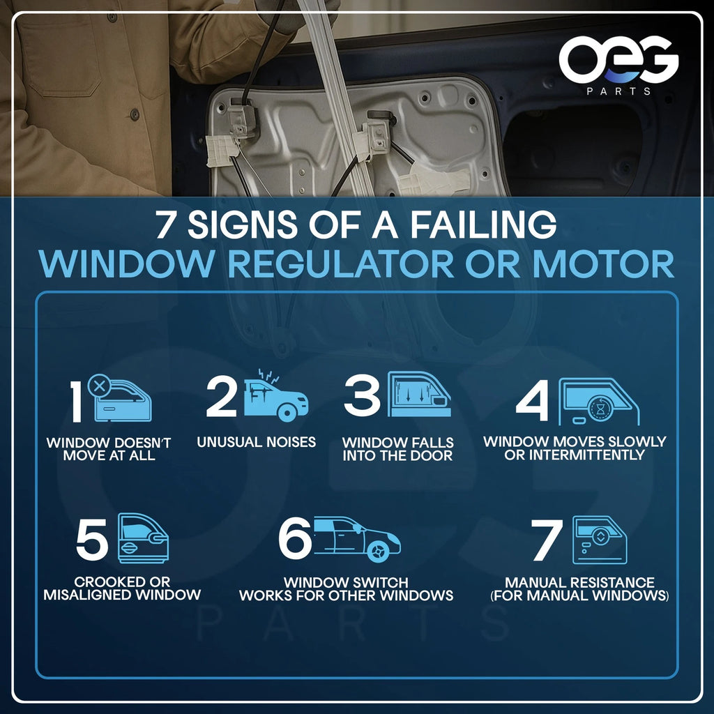 Power Window Regulator & Motor for Chevy Captiva Sport (2008-2015)