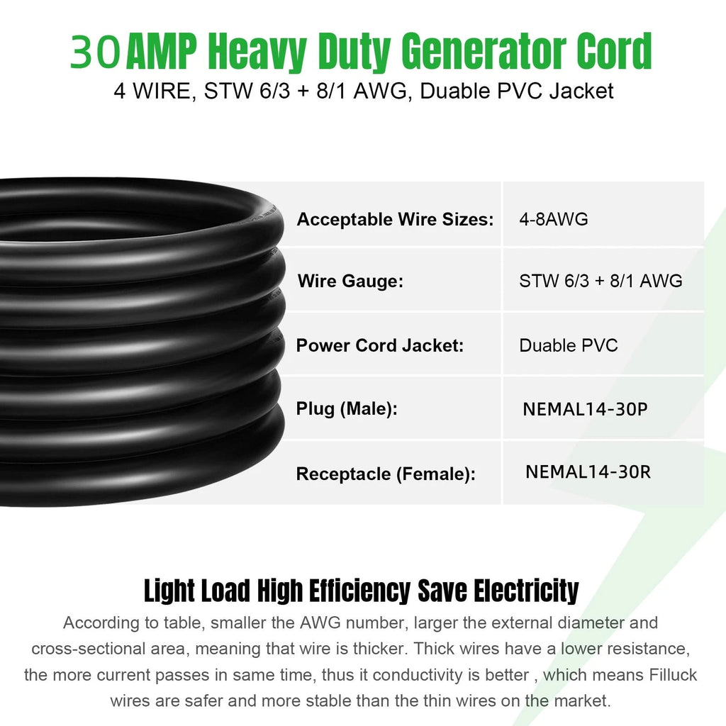 ETL Certified 30 Amp 20 FT RV Extension Cord for L14-30P (2010–2025)