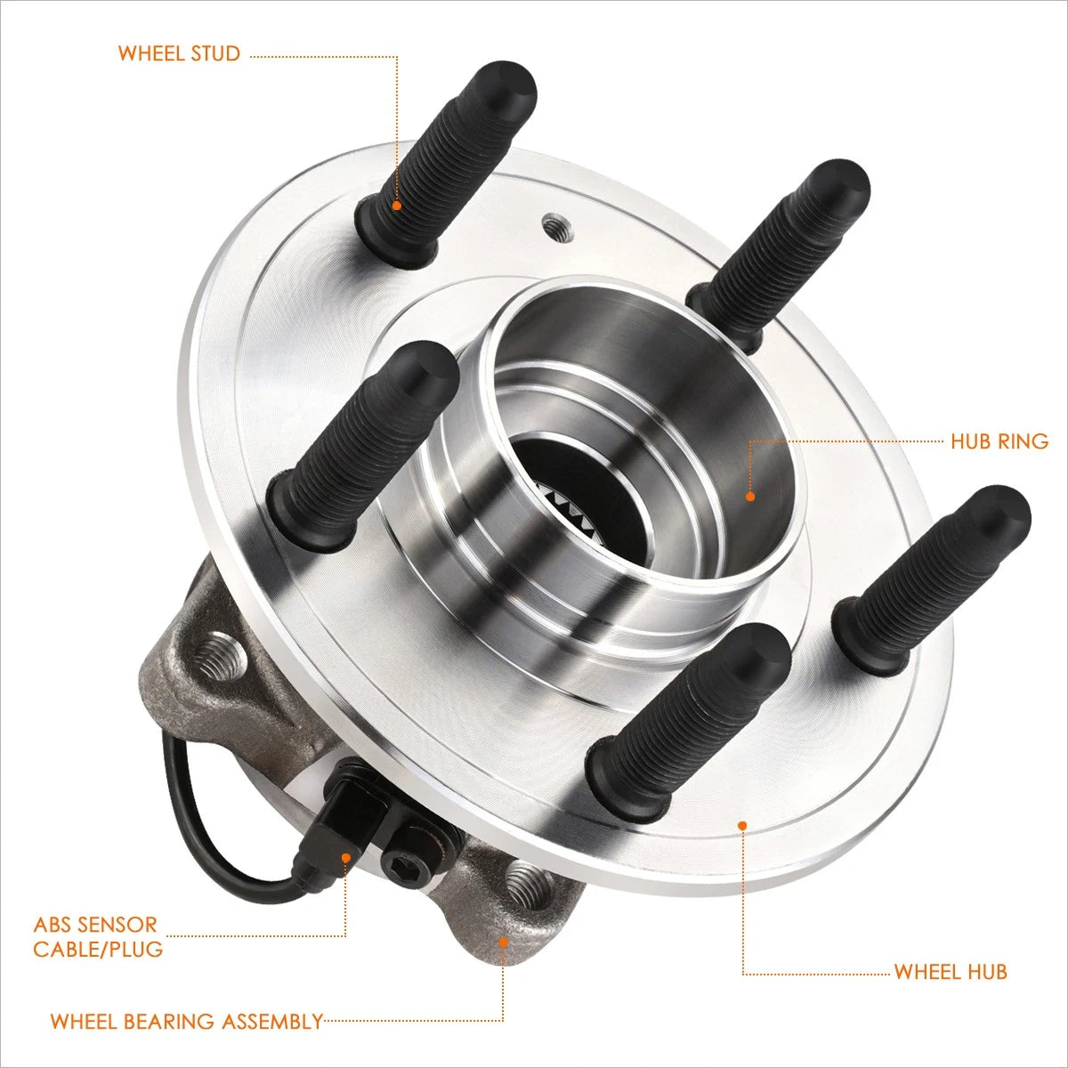 Set of 2 Rear Wheel Hub Bearing Assemblies for Chevy Equinox/GMC Terrain (2010–2017)