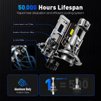 H7 LED Headlight Bulbs Kit for NOVSIGHT (6500K, 18000LM, 90W)