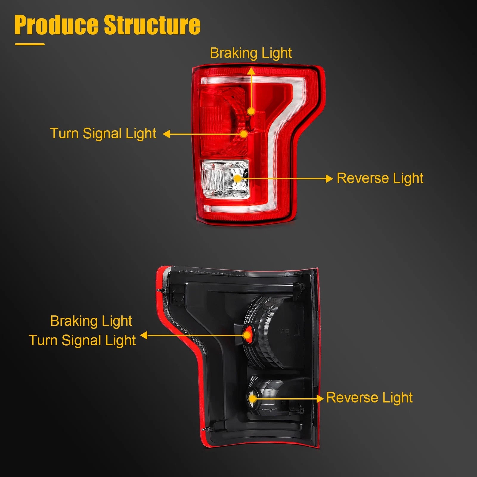 Tail Light Assembly for Ford F-150 (2015–2017) Right Passenger Side
