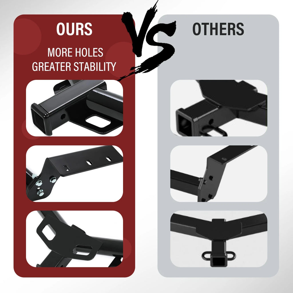 Class 3 Trailer Tow Hitch Receiver for Toyota RAV4 (2006–2018)