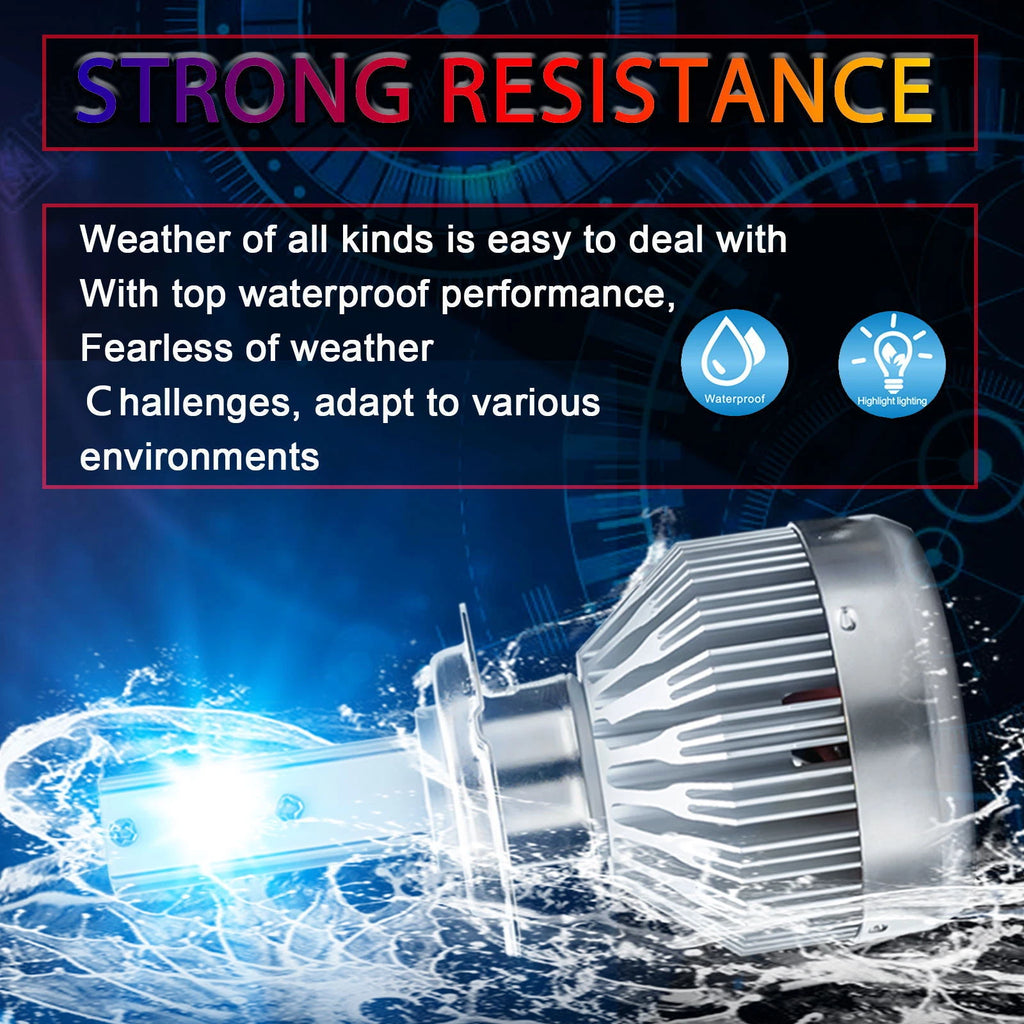 Bright Blue H7 LED Headlight Bulbs Conversion Kit for 8000K (2017-2024)