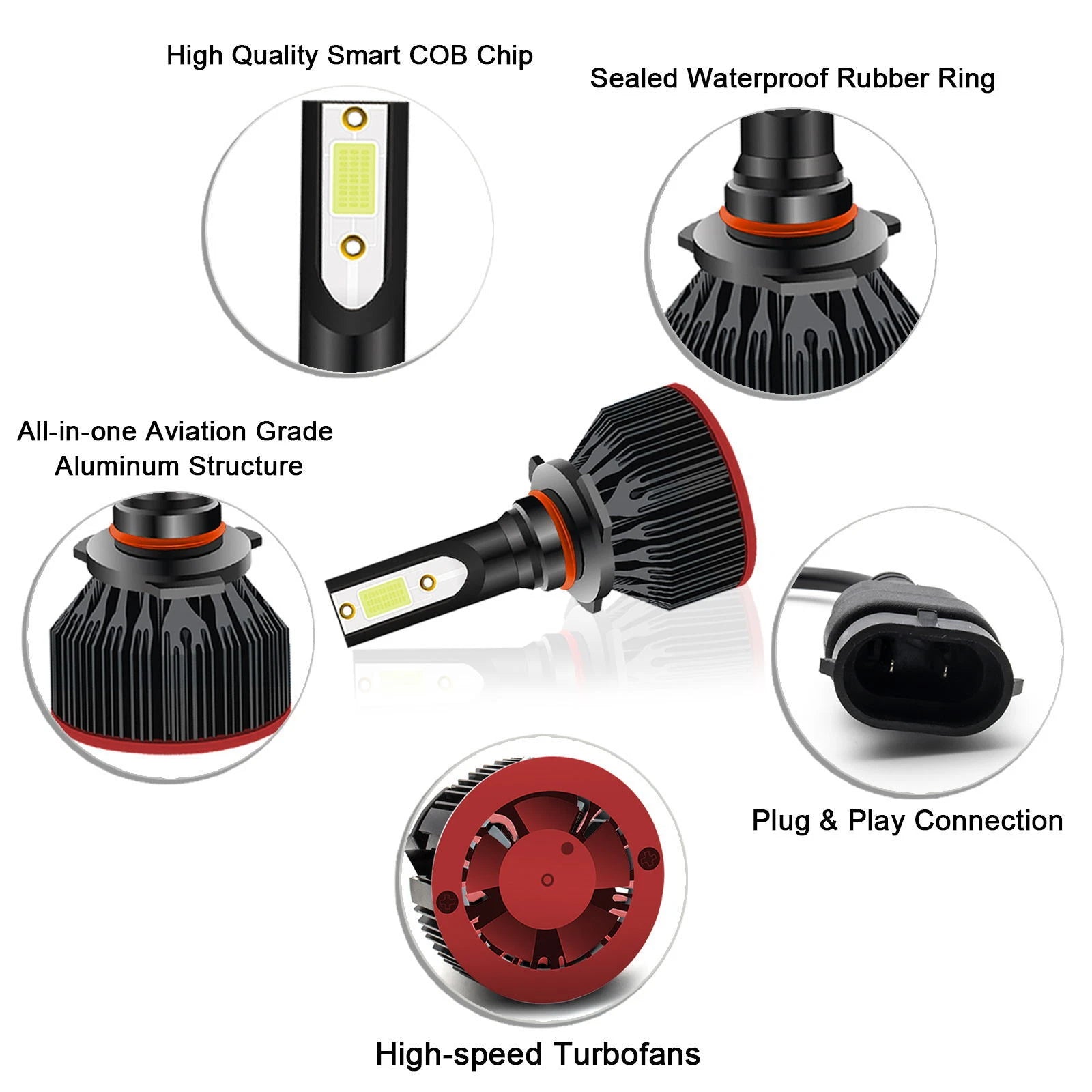 9005 LED Headlight Bulb Conversion Kit for High Beam (8000LM 60W) (2010-2020)