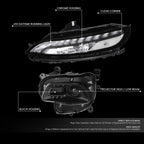 Projector Headlights with LED DRL for Jeep Cherokee (2014–2018)