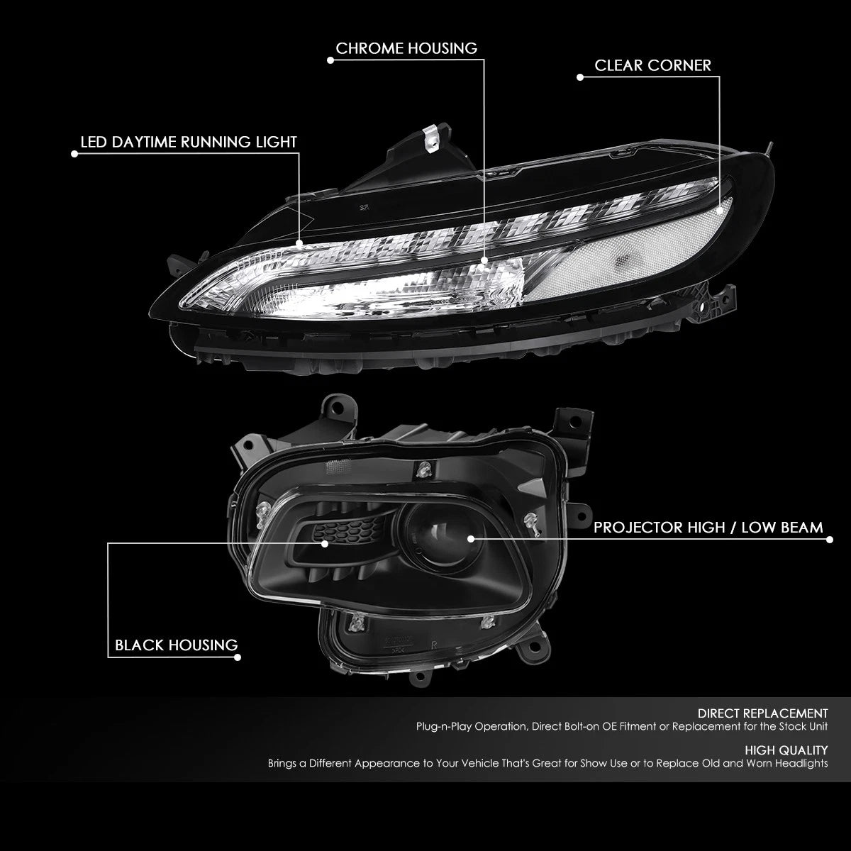 Projector Headlights with LED DRL for Jeep Cherokee (2014–2018)