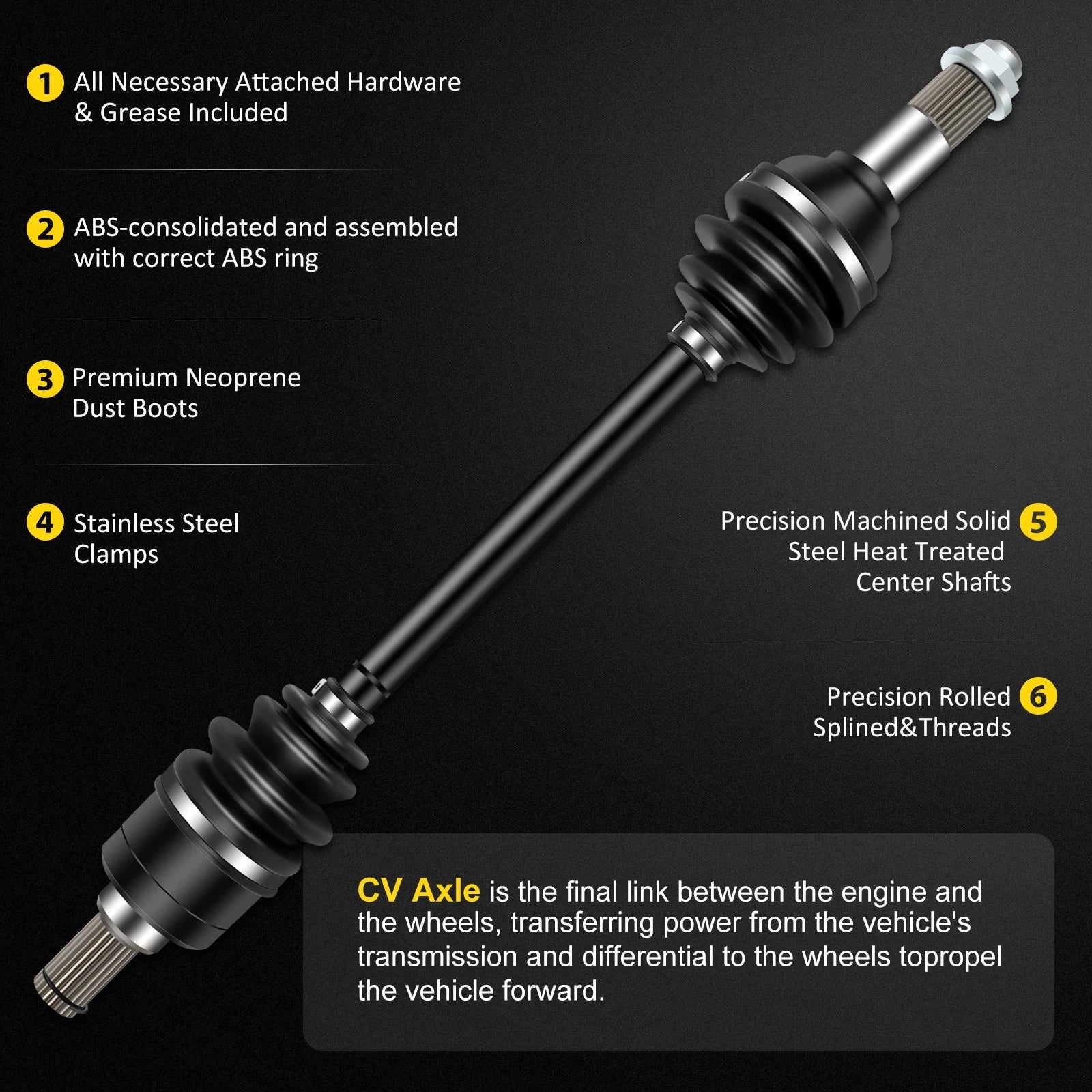Set of 2 CV Joint Axle Shafts for Yamaha Grizzly 700 (2014–2021)