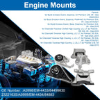 Engine Motor Mount for Buick Enclave Avenir 3.6L V6 (2022–2024) A5998