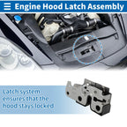 Hood Latch Assembly for Volkswagen Rabbit (2006–2009) No. 1KD823509