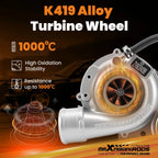 K04 Turbocharger for Audi A4 A6 VW Passat 1.8T (1999)