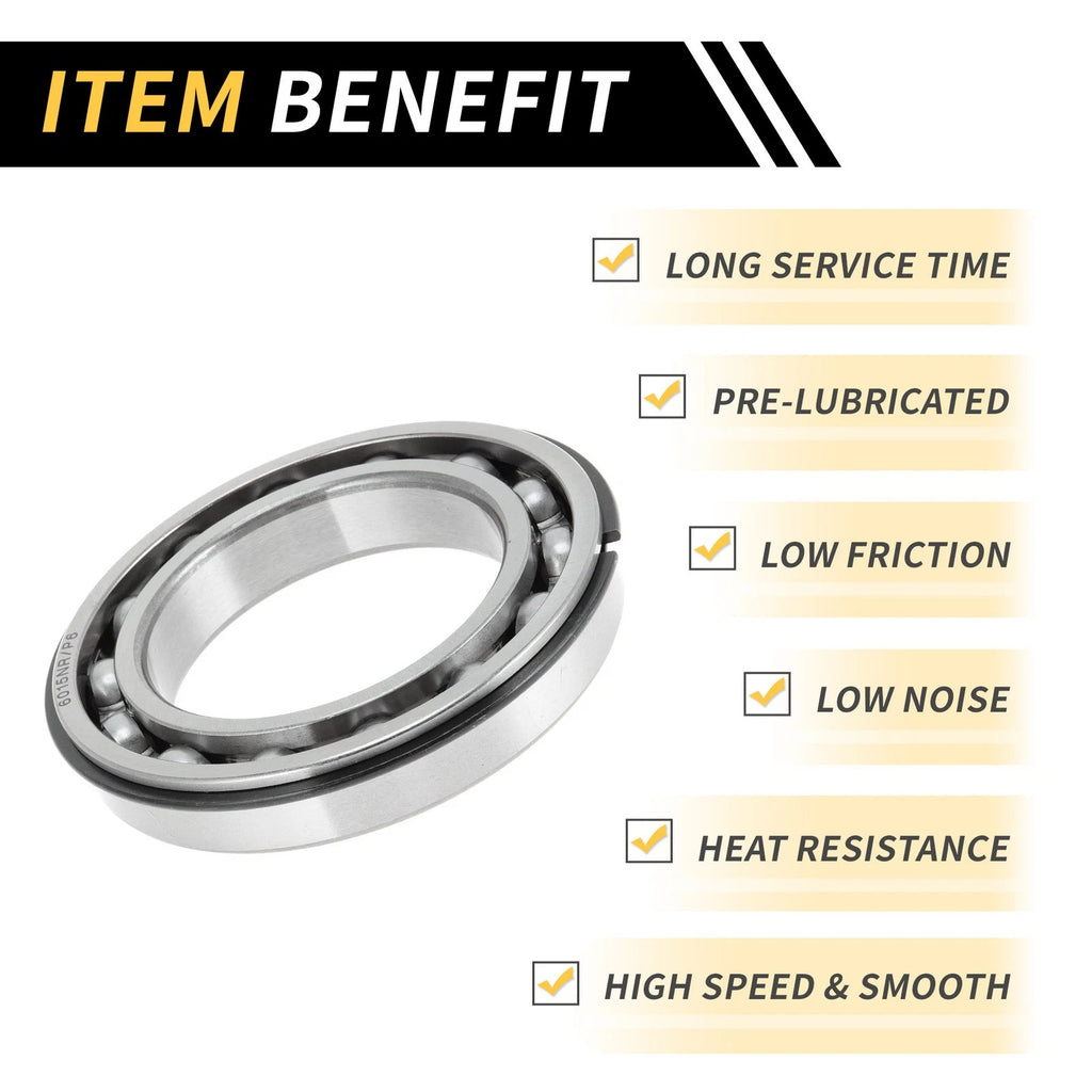 Deep Groove Ball Bearing P6 for Scooter Skateboard Wheel (6015NR)