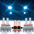 Ice Blue LED Headlight Kit Bulbs for Dodge Grand Caravan (2011–2019)