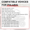 One Way Starter Clutch Gear Gasket Assembly for Polaris RZR XP 1000 (2014–2019)