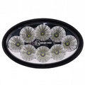 CREE LED Flood Beam Light 3000 Lumens for