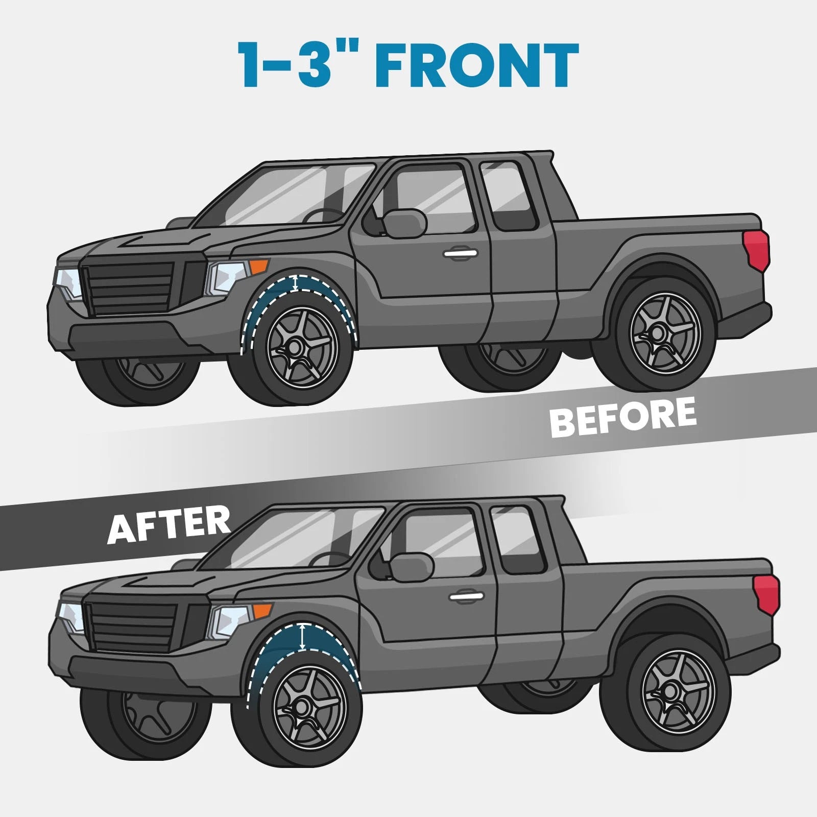 Front Leveling Lift Kit Torsion Keys for Chevy S10 GMC S15 (1982–1990)