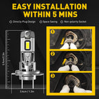 H7 LED Headlight Kit for Various Vehicles (22000LM, 6500K)