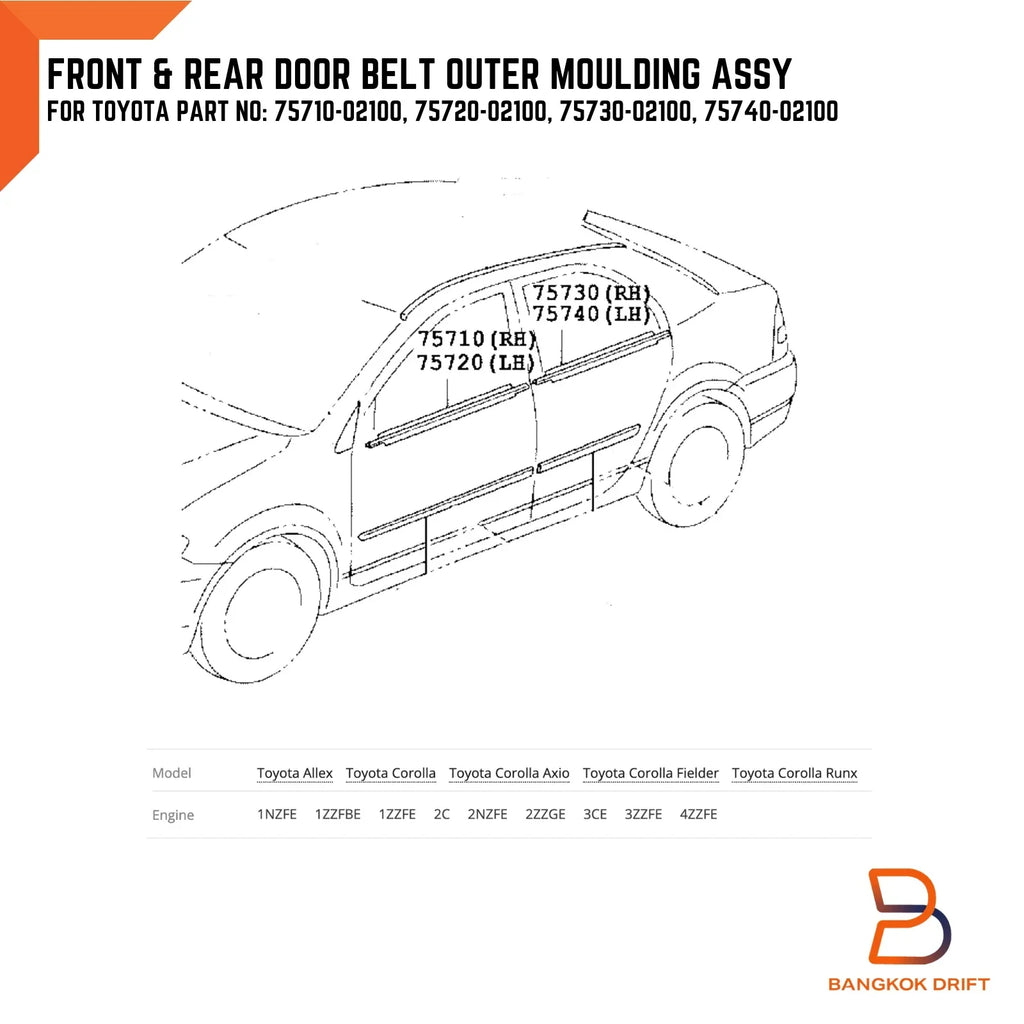 Outer Door Belt Seal Weatherstrip for Toyota Corolla ZZE Altis (2001-2008)