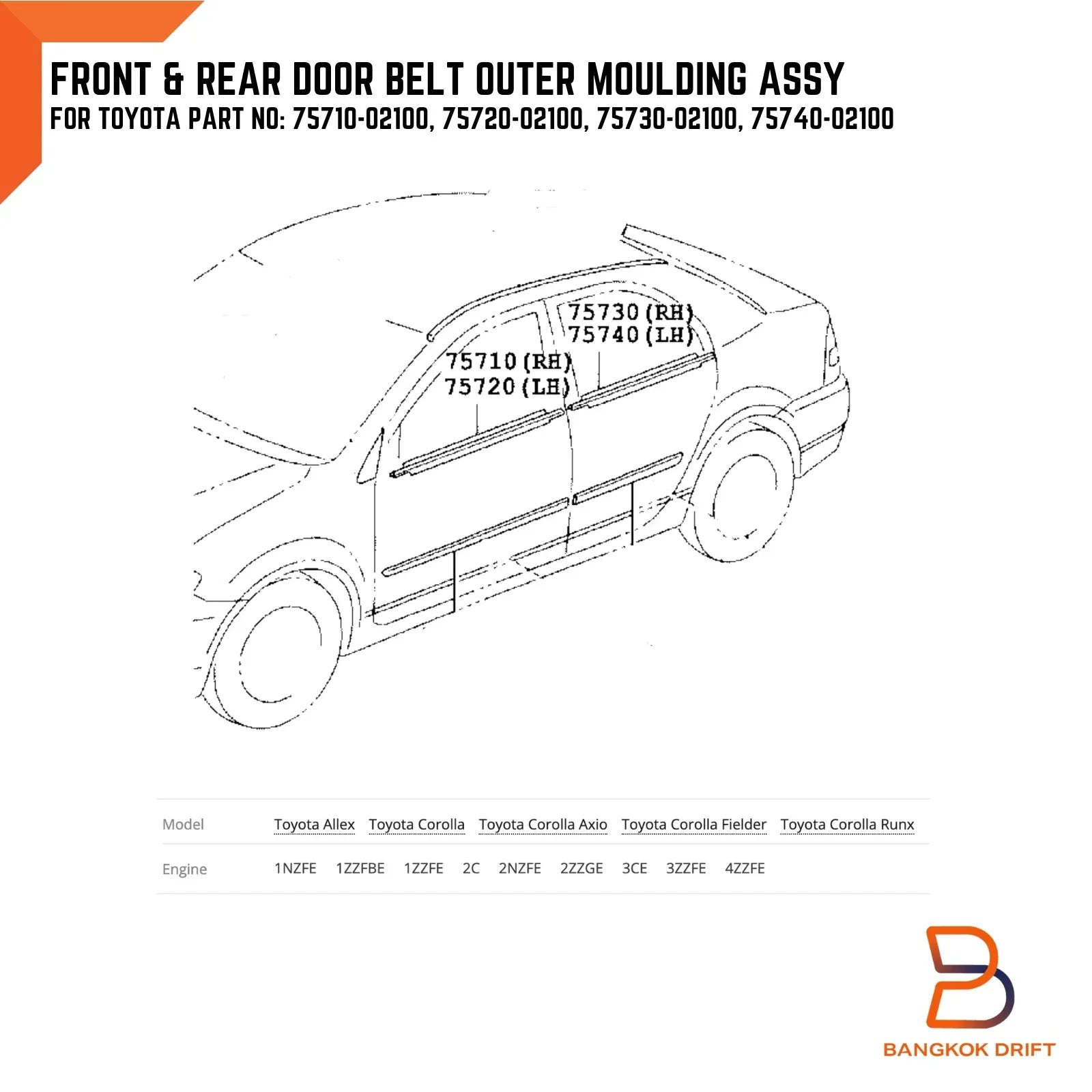 Outer Door Belt Seal Weatherstrip for Toyota Corolla ZZE Altis (2001-2008)