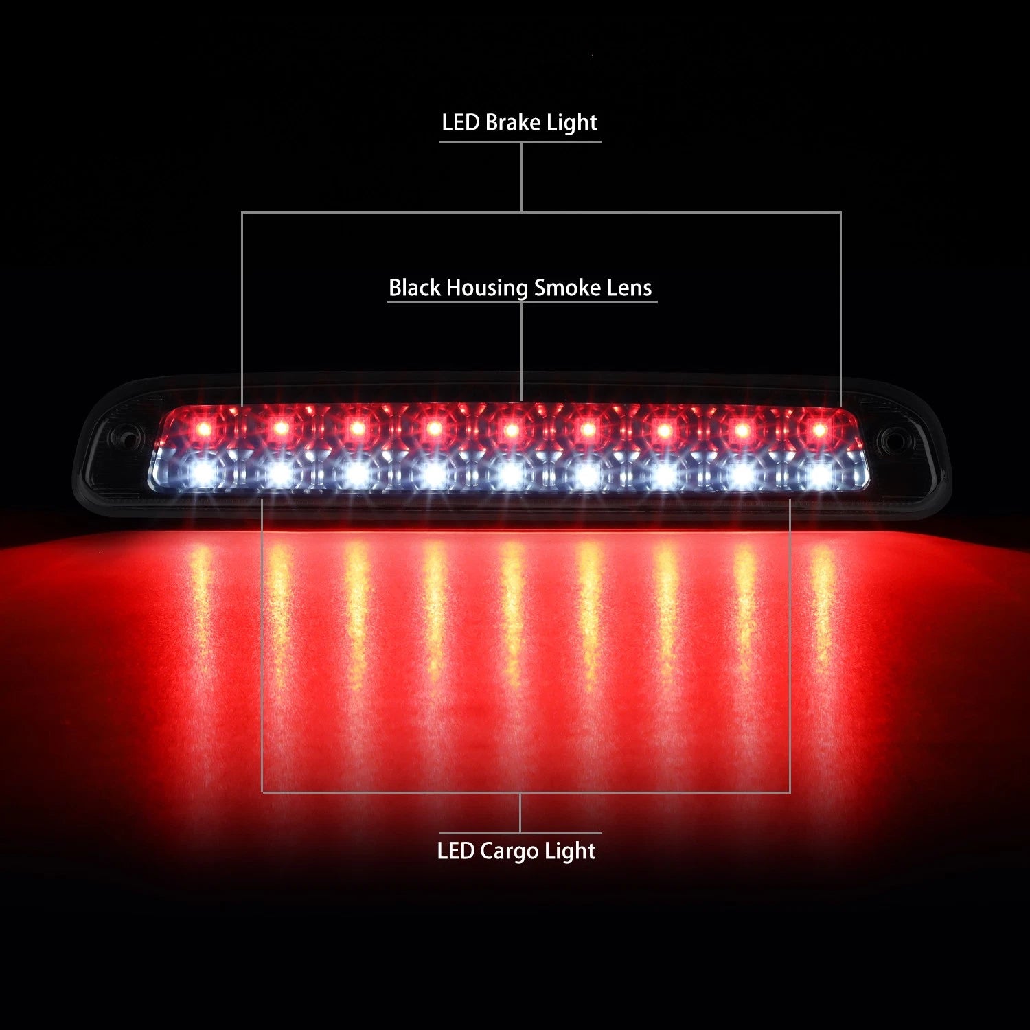High-Mount LED 3rd Brake Tail Light for Ford Ranger (1993–2011) & Super Duty (1999–2016)