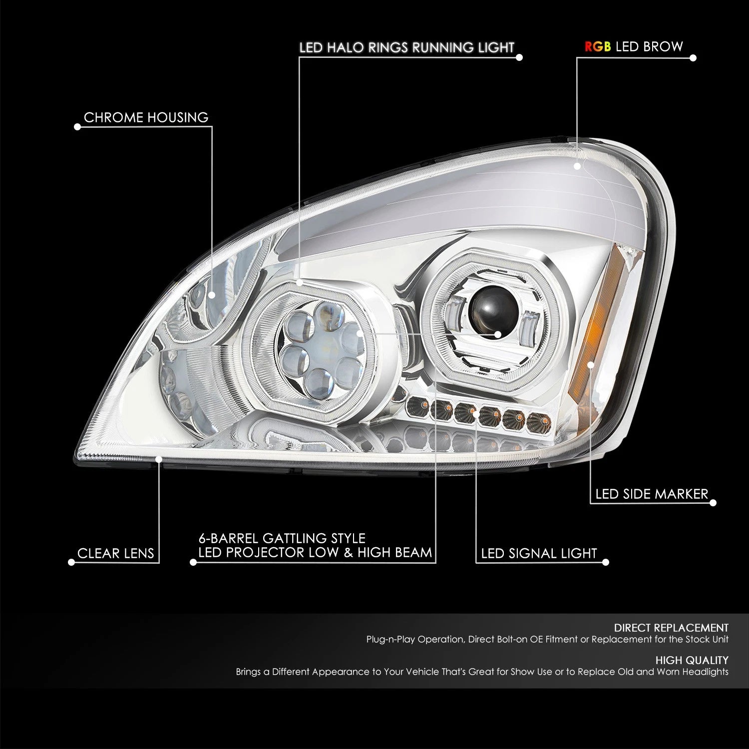 Chrome Housing Amber Corner Projector Headlights for Freightliner Cascadia (2008–2017)