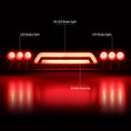 LED Third Brake Light for Tahoe Yukon XL Suburban (2000–2006) Tinted