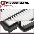 Car Engine Air Filter No. 1A0913Z40 for Mazda EBD-DG64V 