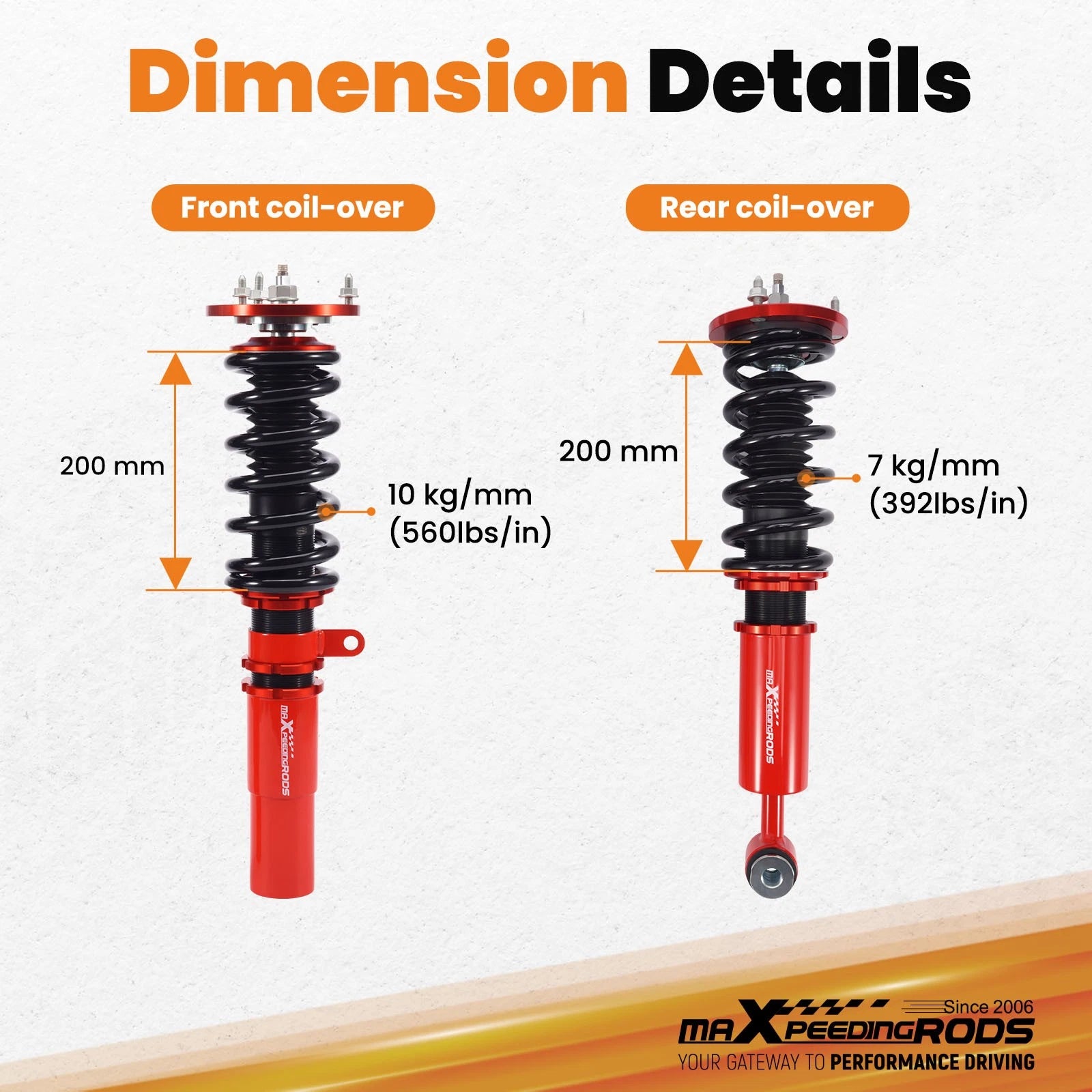24 Way Adjustable Coilover Struts for BMW E60 530xi, 535i xDrive, 535xi (2004–2010)