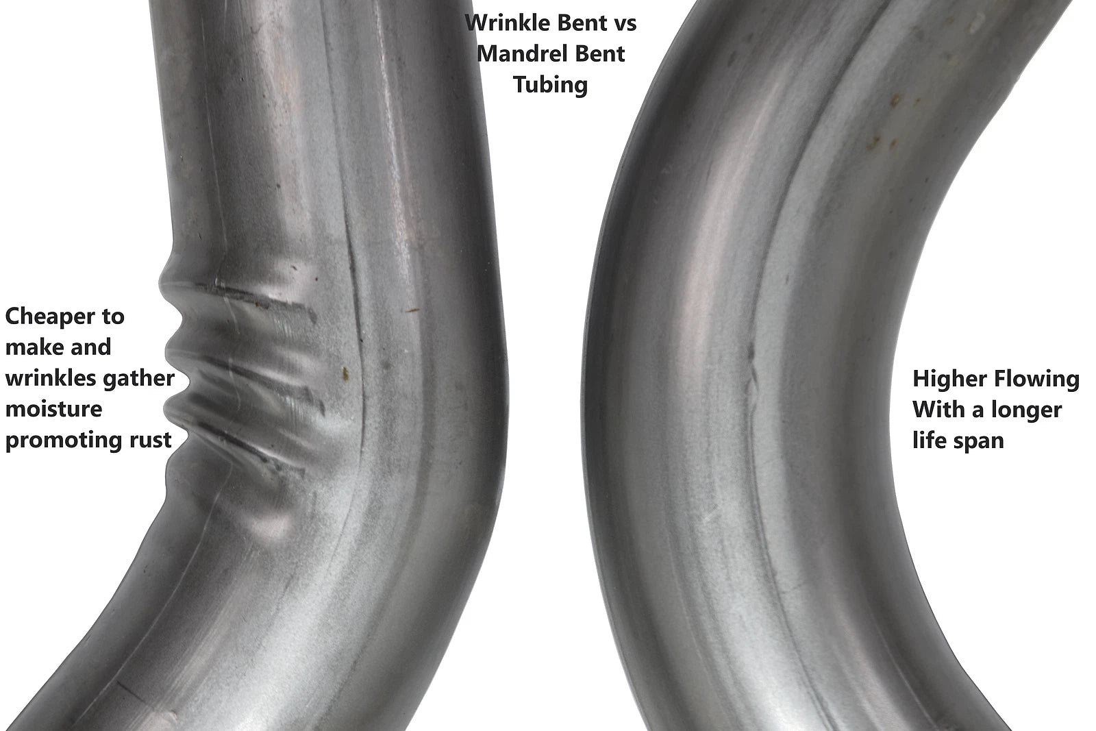 Flowmaster 40 Series Dual Inlet Muffler for GM 1500 (1996–1999)