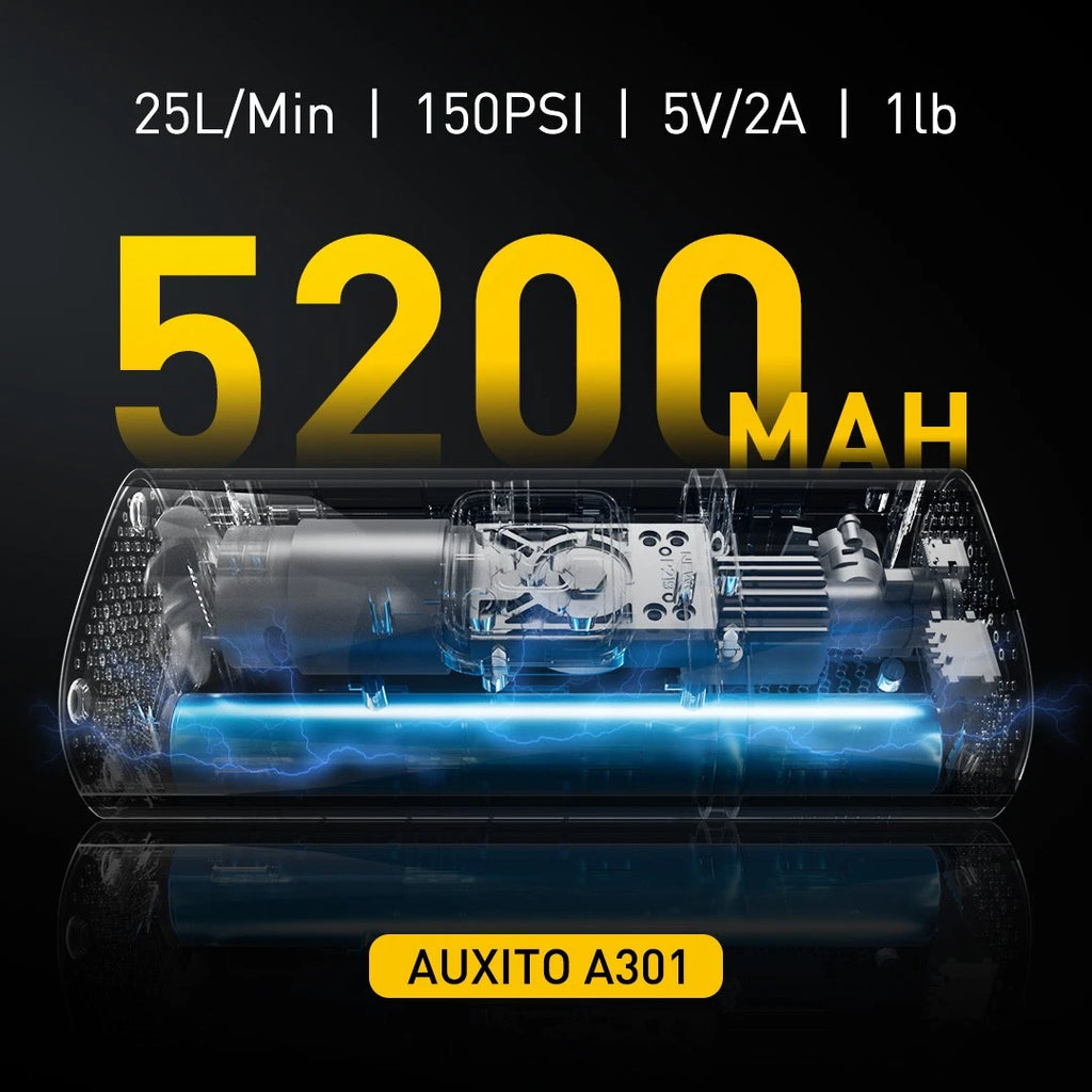 Red LED Bulbs for Brake Stop Lights (7443 7444 7440 7441)