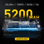 Red LED Bulbs for Brake Stop Lights (7443 7444 7440 7441)