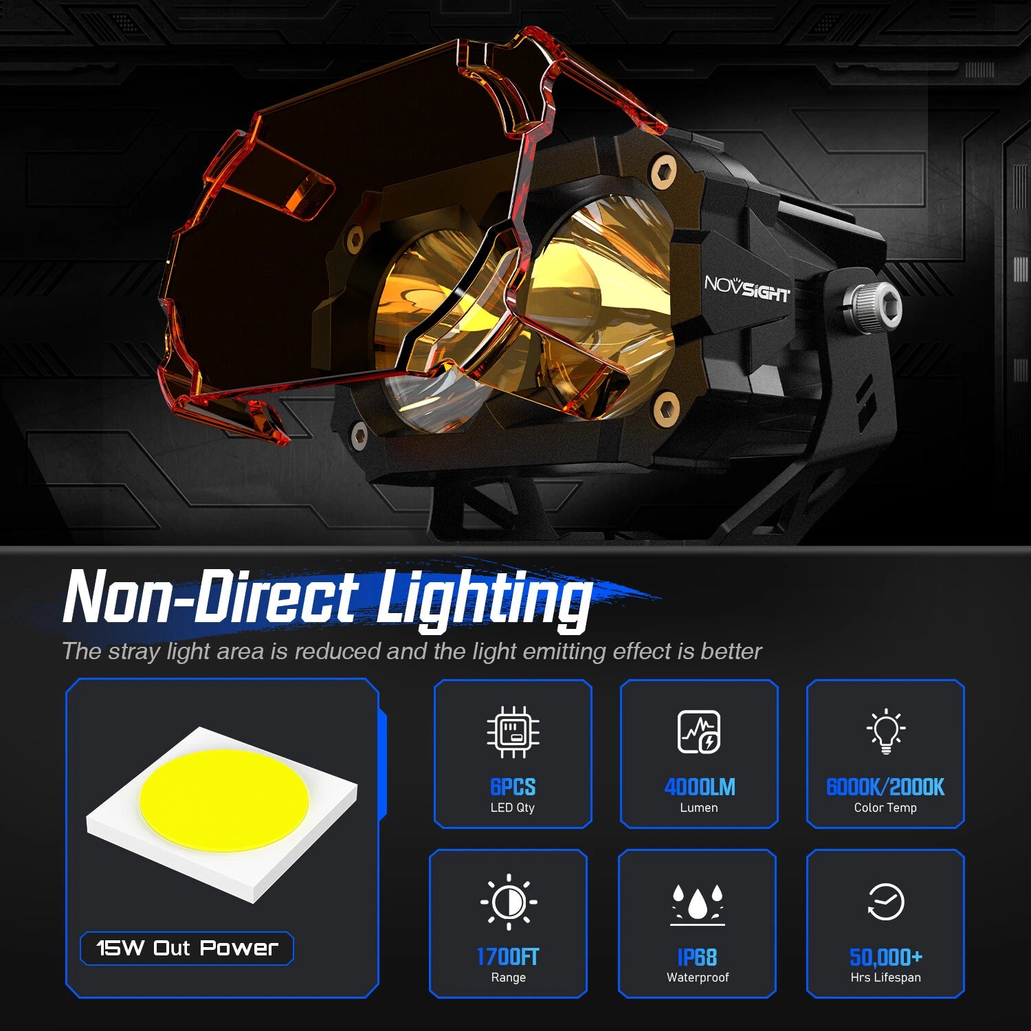 2X 4.5 Inch LED Work Light Pods for ATV UTV (Offroad)