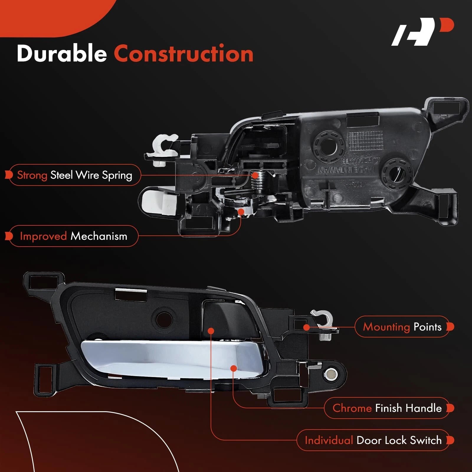 Right Interior Door Handle for Honda Accord (2013-2017)