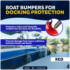 2-Pack Twin Eye Ribbed Boat Fenders 6.5 x 23-Inch, Red