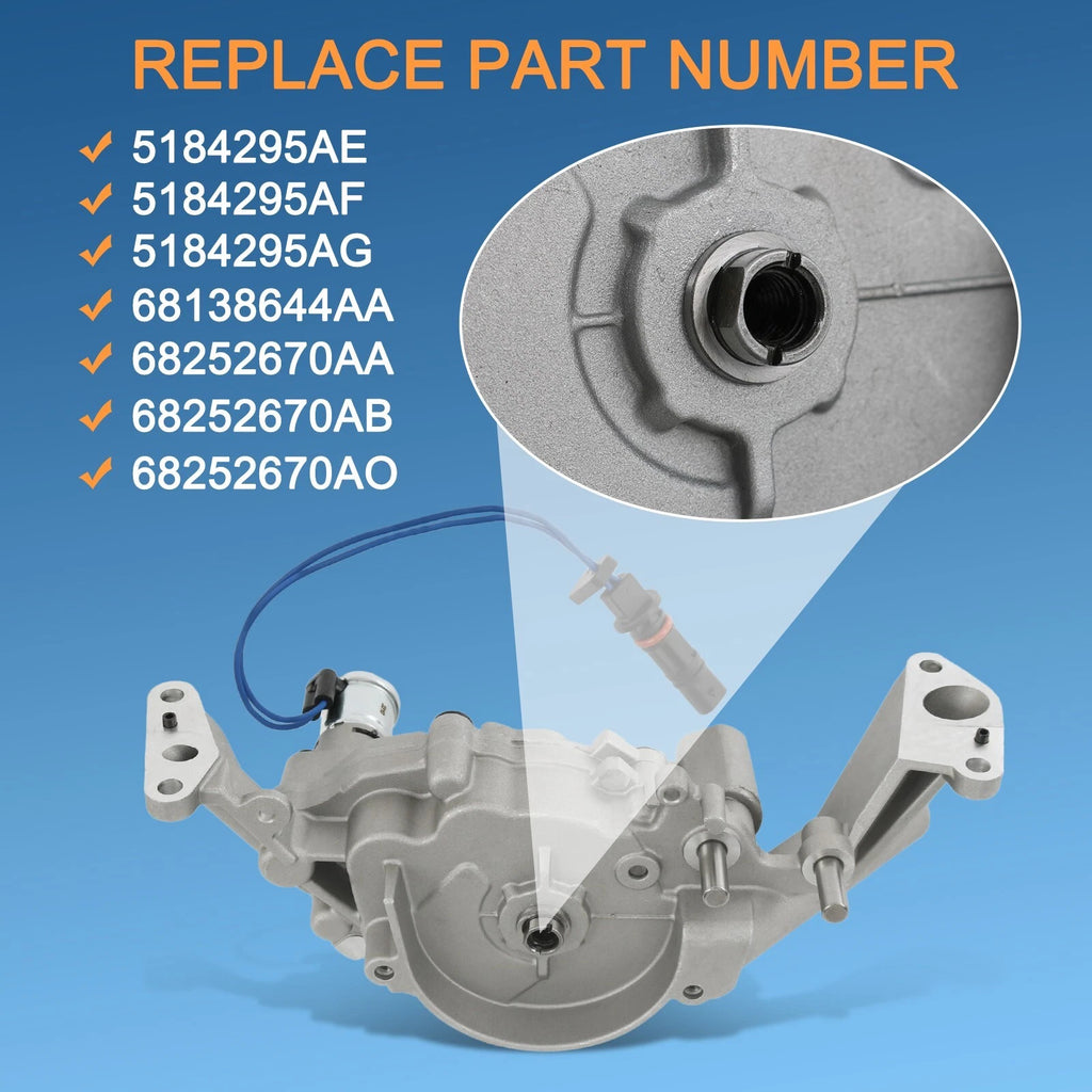 Engine Oil Pump & Solenoid for Dodge Durango Jeep Grand Cherokee (2011-2020)