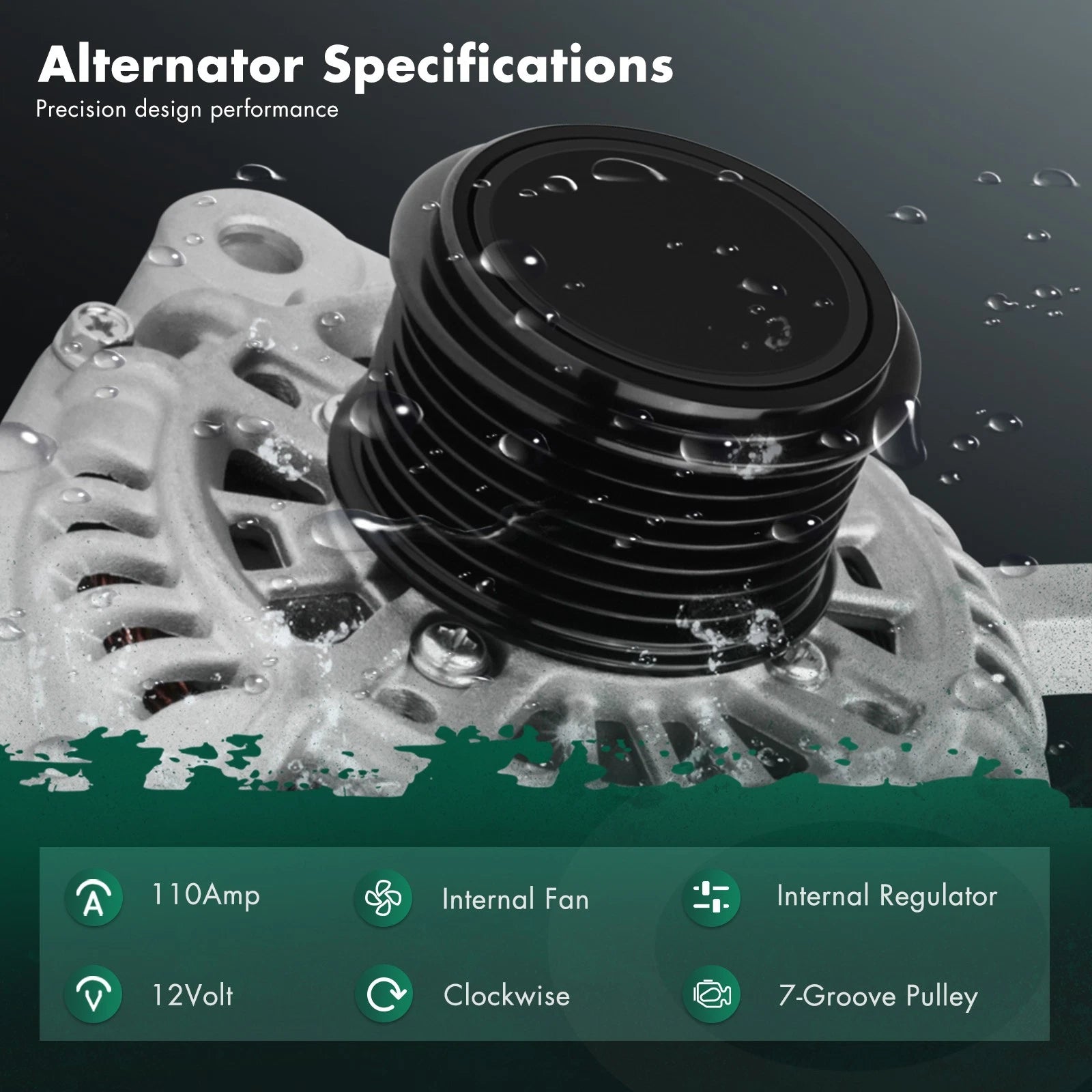Alternator for Honda Accord (2013–2017) 14489, 110A