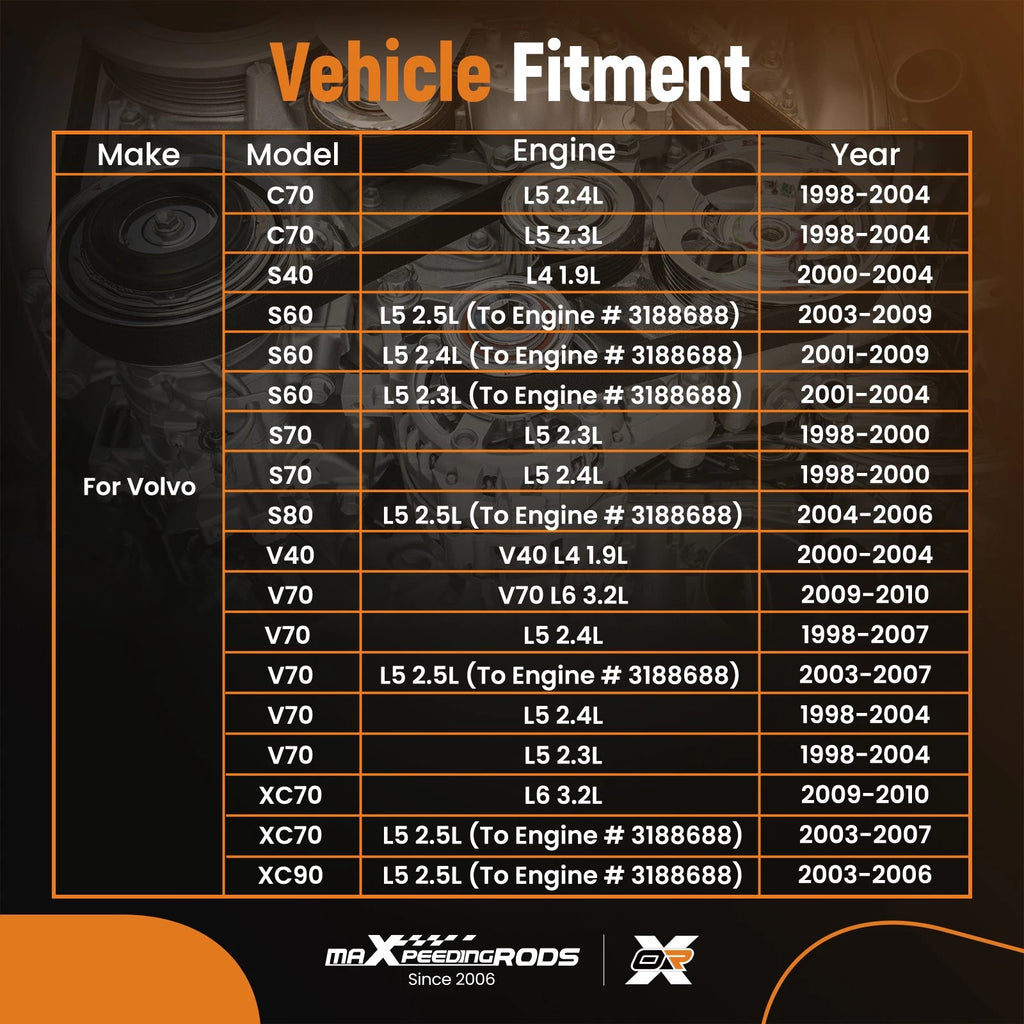 Timing Belt Kit & Water Pump for Volvo S70 2.3L/2.4L (1998–2000)
