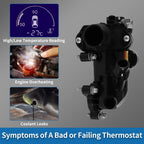 Car Thermostat for Mercedes-Benz C300 L4 2.0L (2019-2023)