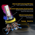 2X H11 H8 LED Bulbs for Fog Light DRL for Make Model