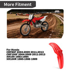 Front Fender for Honda CRF80F CRF100F (2004–2013) 61100-KSJ-670