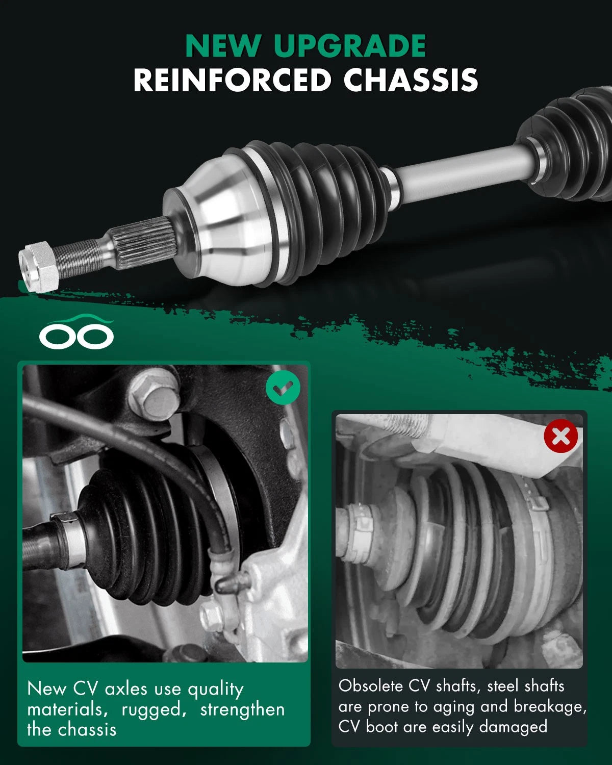 Front Right CV Axle for Ford Escape (2013–2019), Lincoln MKZ (2013)